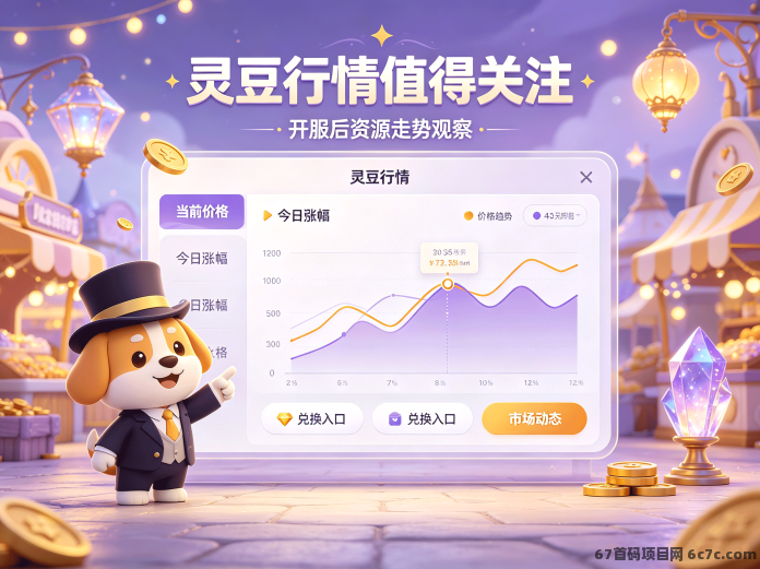 萌宠战记8月11日17点开服:维护后调整产出玩法,灵豆行情值得关注
