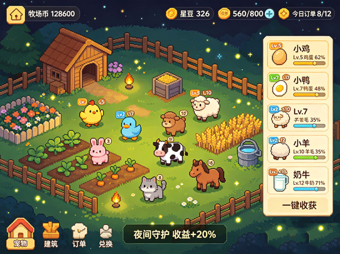 像素牧场开放首测,养宠经营加资源兑换