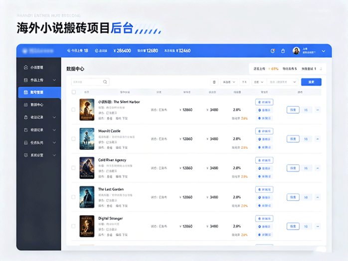 海外小说搬砖项目开启,电脑上传小说即可做