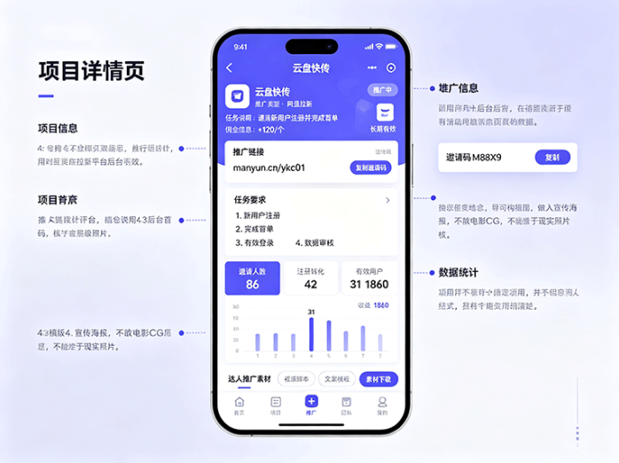 漫云创应用拉新上线,几十款项目整合到一起,短视频达人也能做