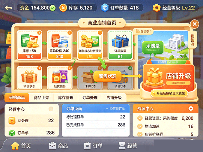 零号商旅开启经营玩法,从商品流转到店铺成长逐步扩展