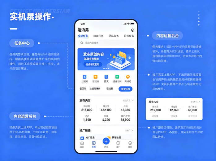 从内容创作到流量推广,造浪局开启一体化玩法!