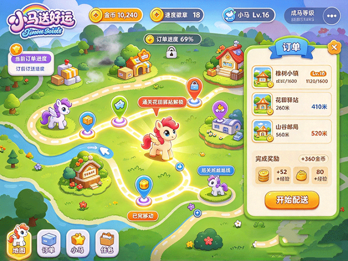 骑着小马去送好运,小马送好运怎么玩出自己的订单探索路线?