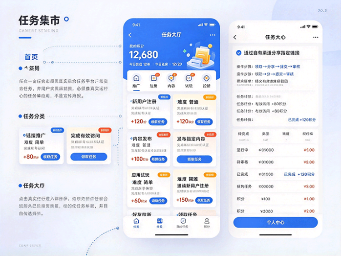 任务集市怎么玩?推广、试玩、内容任务集中开放,每天自己挑着做