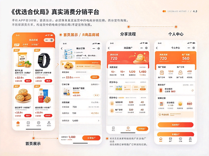优选合伙局:买东西是一条线,分享商品又是一条线,两种身份可以同时进行
