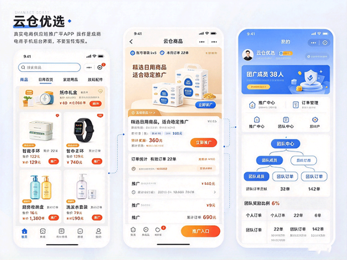 云仓优选是什么?商品推广与订单分成相结合的电商项目