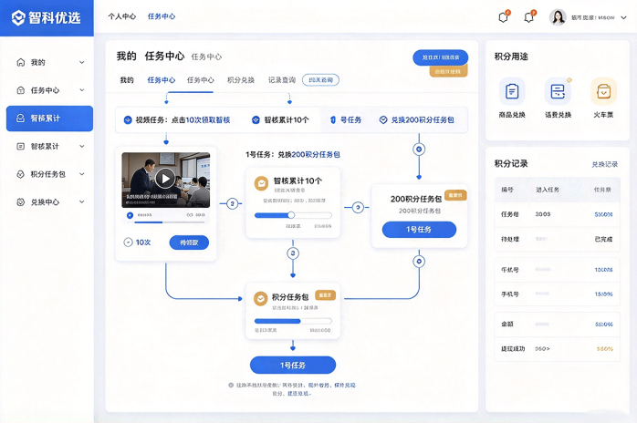 智科优选推出200积分任务包!前2万名限量领取,网页端即可操作
