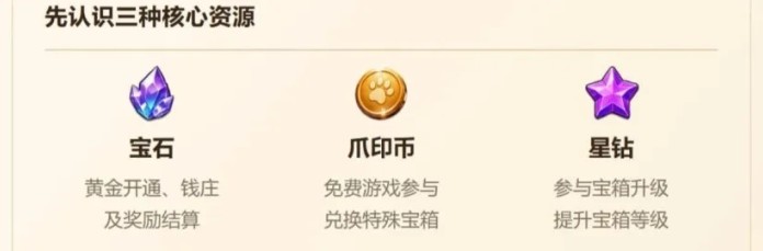 荒原秘宝10月26日下午2点首码上线,青铜会员免费领宝箱,黄金会员每日领取宝石与黄金宝箱
