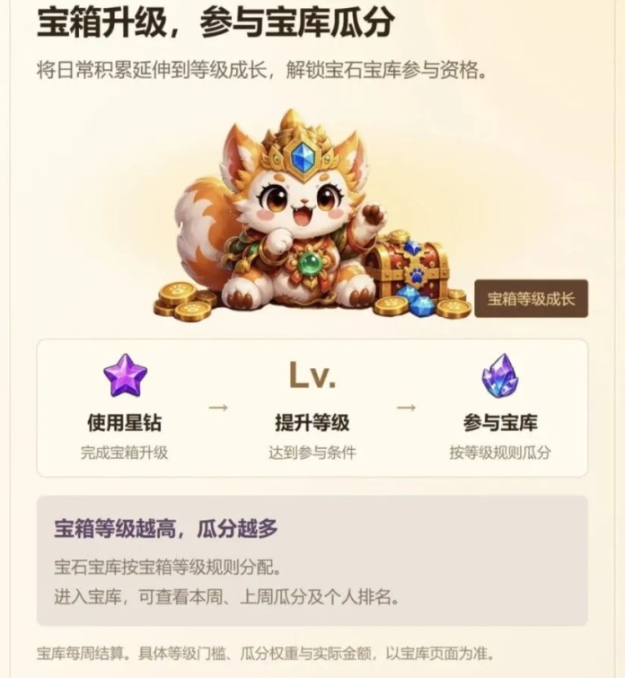 荒原秘宝10月26日下午2点首码上线,青铜会员免费领宝箱,黄金会员每日领取宝石与黄金宝箱