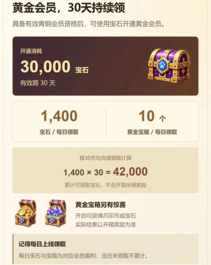 荒原秘宝10月26日下午2点首码上线,青铜会员免费领宝箱,黄金会员每日领取宝石与黄金宝箱
